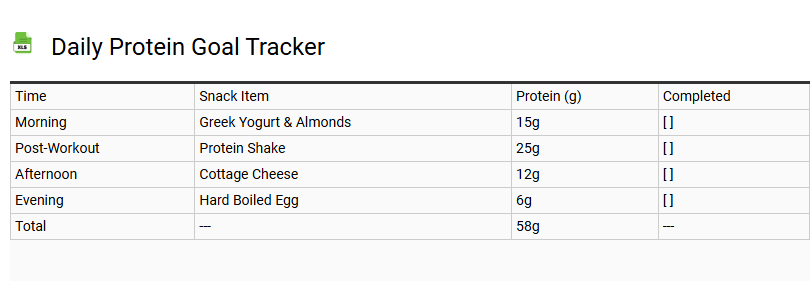 Daily Protein Goal Tracker