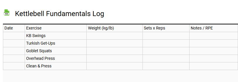 Kettlebell Fundamentals Log