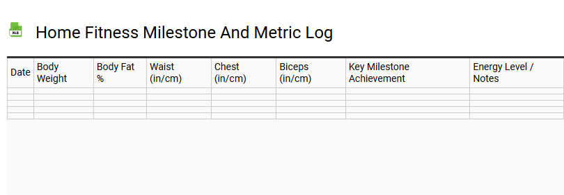 Home Fitness Milestone and Metric Log