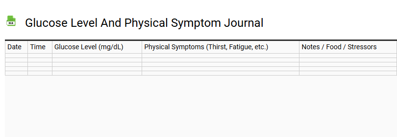 Glucose Level and Physical Symptom Journal