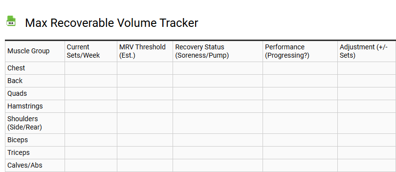 Max Recoverable Volume Tracker