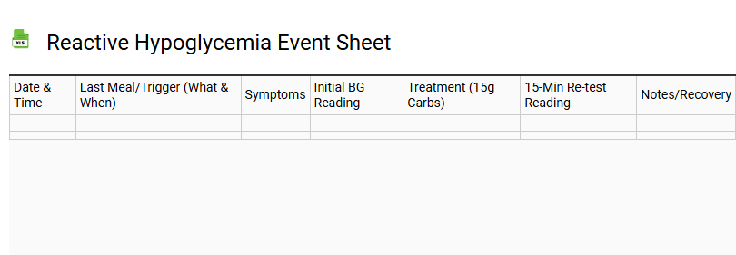 Reactive Hypoglycemia Event Sheet