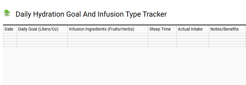 Daily Hydration Goal and Infusion Type Tracker
