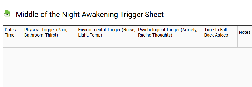 Middle-of-the-Night Awakening Trigger Sheet