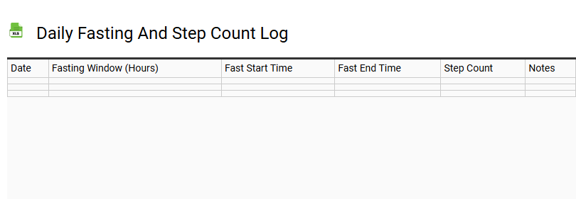 Daily Fasting and Step Count Log