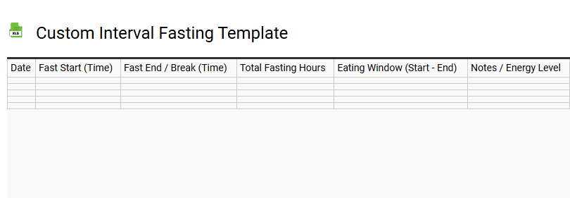 Custom Interval Fasting Template