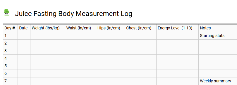 Juice Fasting Body Measurement Log