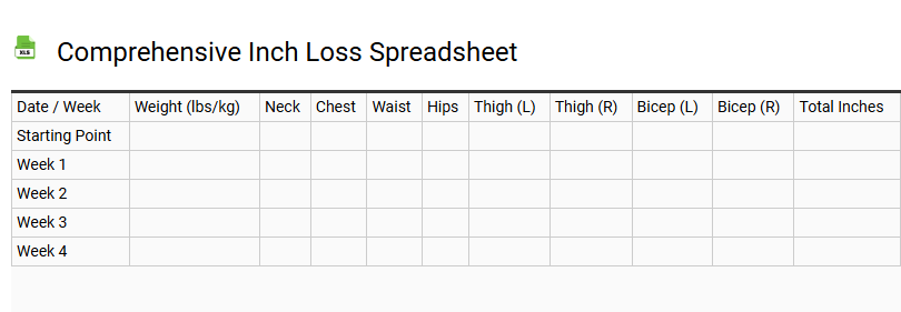 Comprehensive Inch Loss Spreadsheet