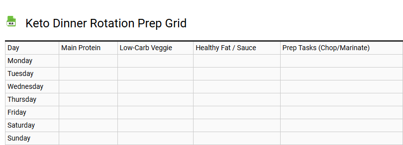Keto Dinner Rotation Prep Grid