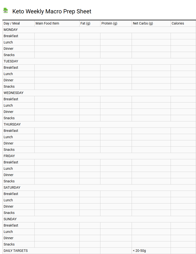 Keto Weekly Macro Prep Sheet