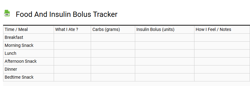 Food and Insulin Bolus Tracker