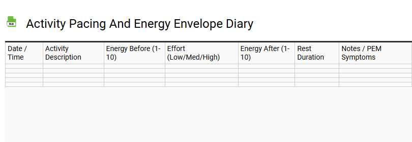 Activity Pacing and Energy Envelope Diary