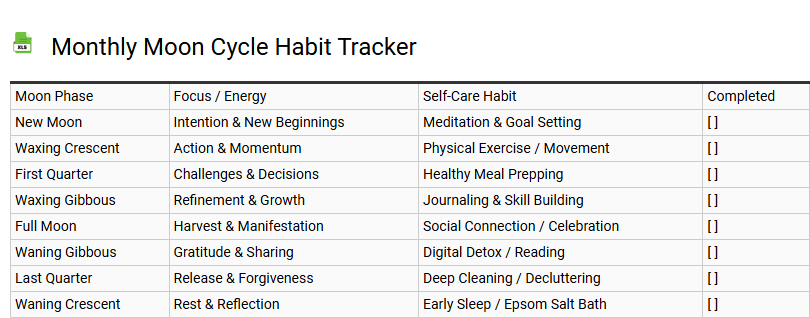 Monthly Moon Cycle Habit Tracker