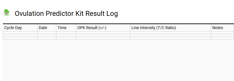 Ovulation Predictor Kit Result Log