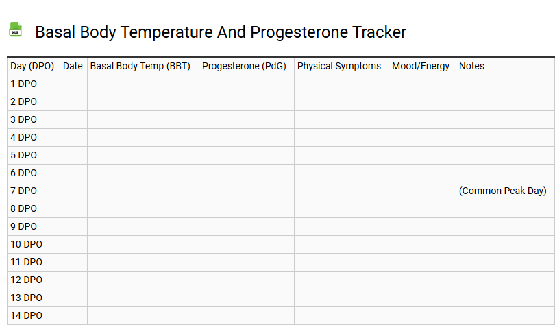 Basal Body Temperature and Progesterone Tracker