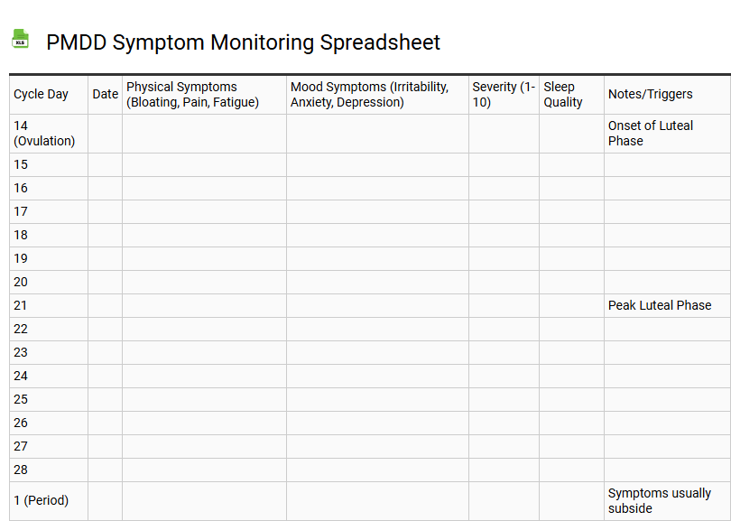 PMDD Symptom Monitoring Spreadsheet