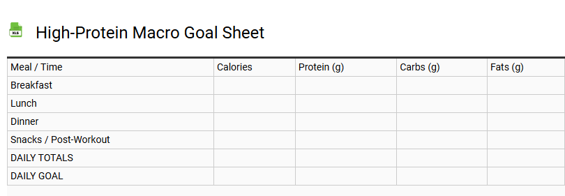 High-Protein Macro Goal Sheet