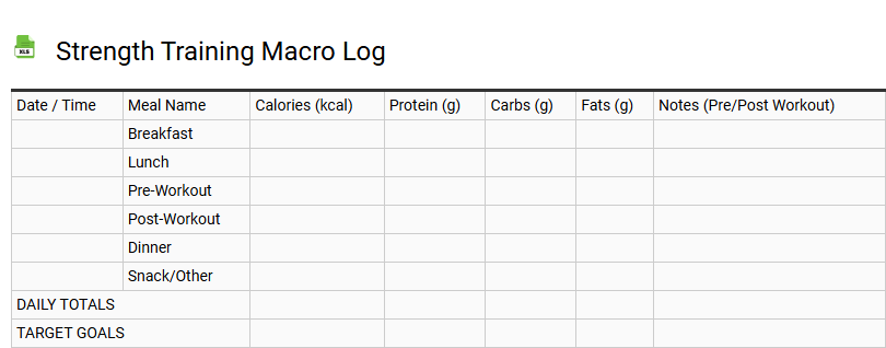 Strength Training Macro Log