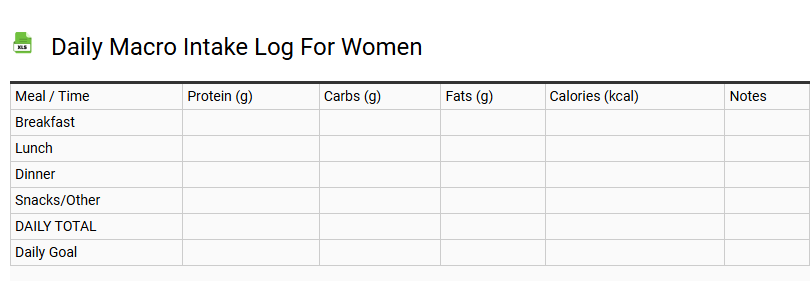 Daily Macro Intake Log for Women