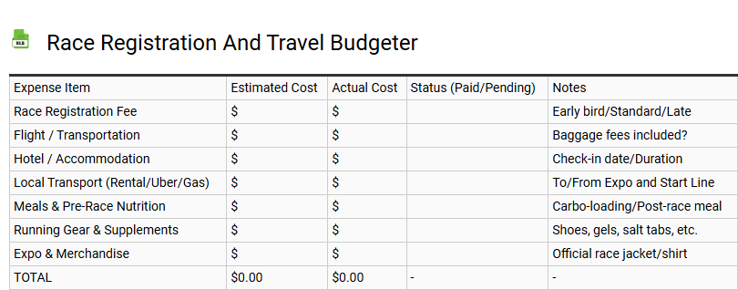 Race Registration and Travel Budgeter