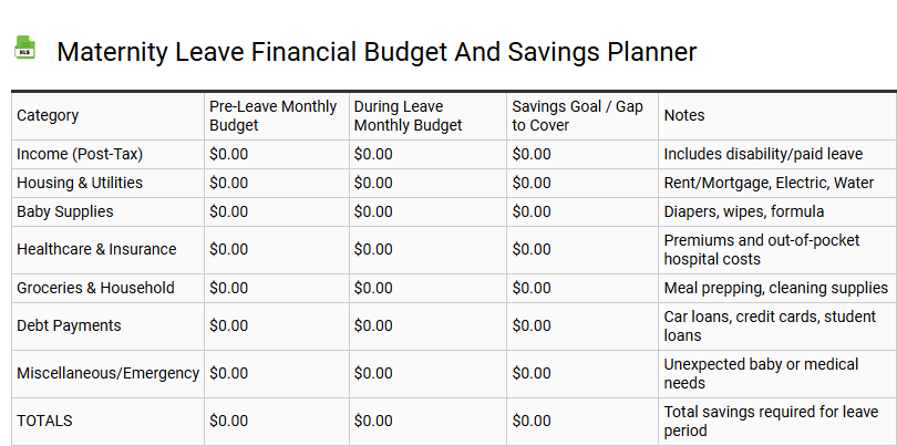 Maternity Leave Financial Budget and Savings Planner