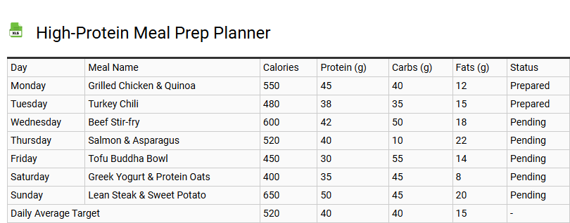 High-Protein Meal Prep Planner