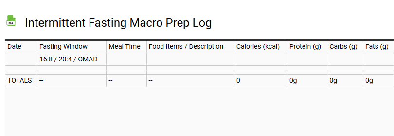 Intermittent Fasting Macro Prep Log