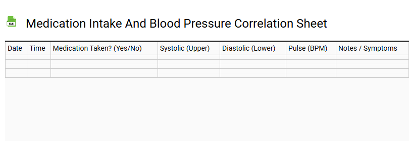 Medication Intake and Blood Pressure Correlation Sheet