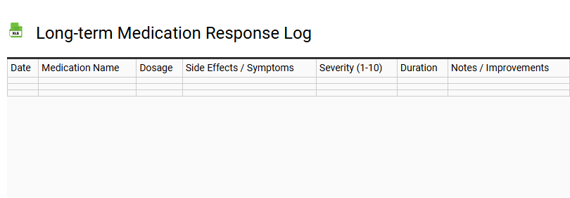 Long-term Medication Response Log