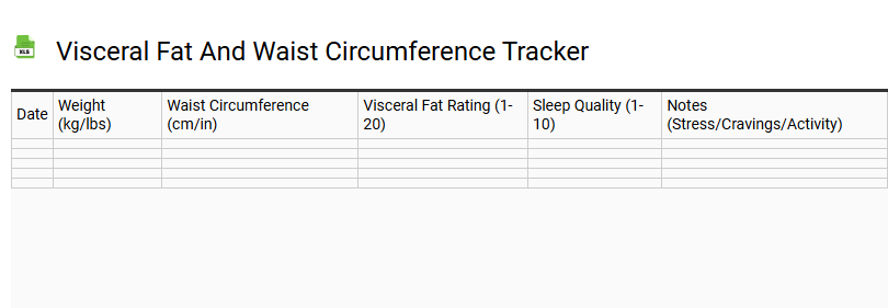Visceral Fat and Waist Circumference Tracker