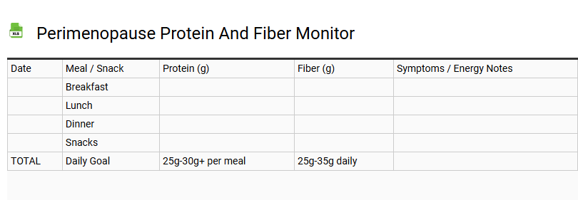 Perimenopause Protein and Fiber Monitor