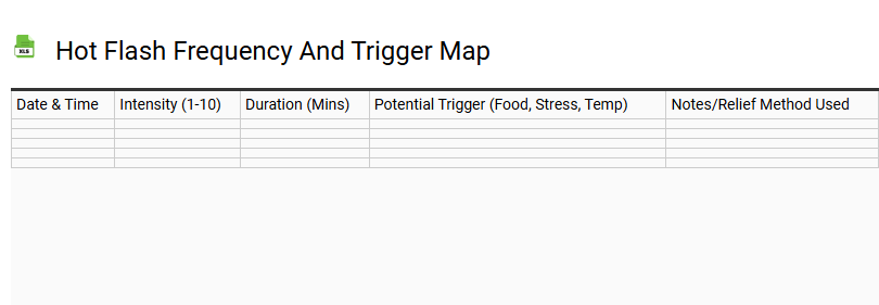 Hot Flash Frequency and Trigger Map