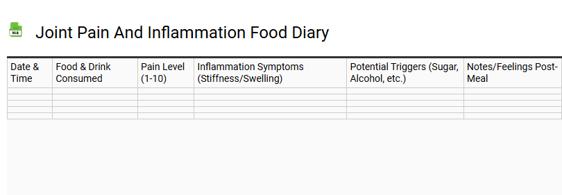 Joint Pain and Inflammation Food Diary