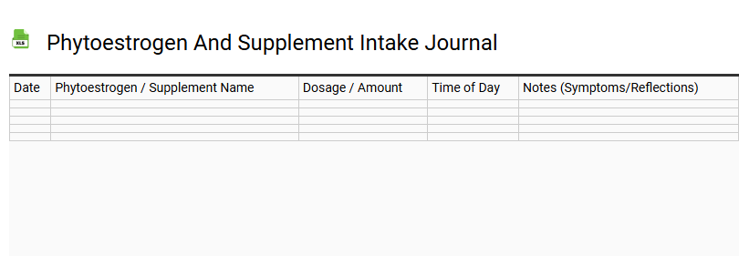 Phytoestrogen and Supplement Intake Journal