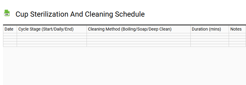 Cup Sterilization and Cleaning Schedule