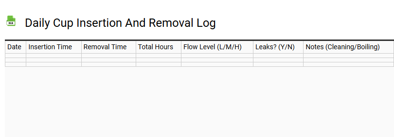 Daily Cup Insertion and Removal Log