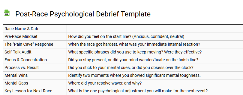 Post-Race Psychological Debrief Template