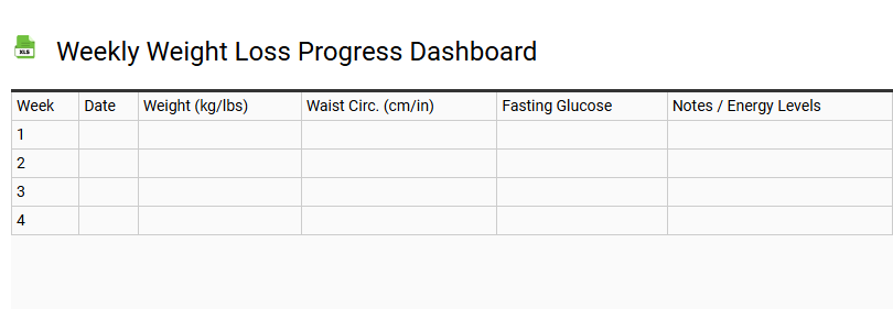Weekly Weight Loss Progress Dashboard