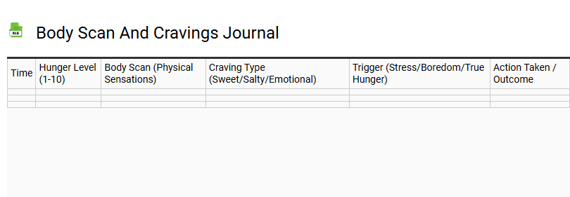 Body Scan and Cravings Journal