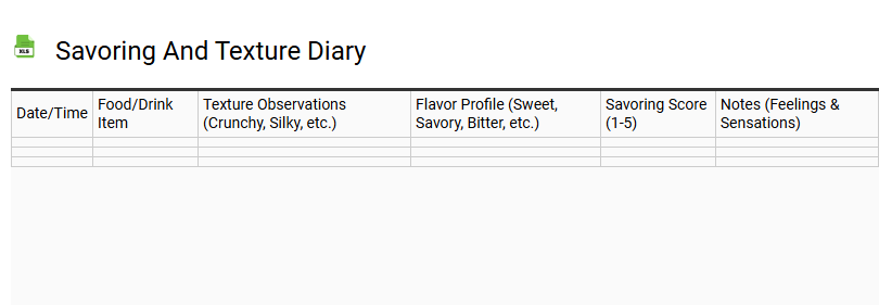 Savoring and Texture Diary