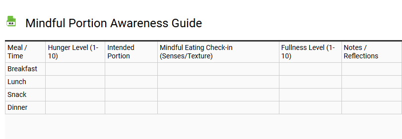 Mindful Portion Awareness Guide