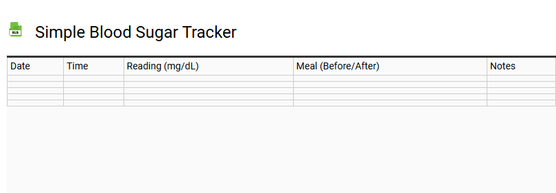 Simple Blood Sugar Tracker