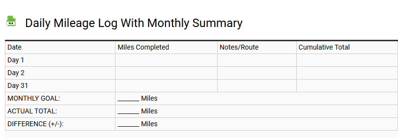 Daily Mileage Log with Monthly Summary