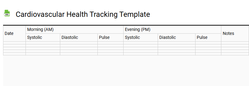Cardiovascular Health Tracking Template