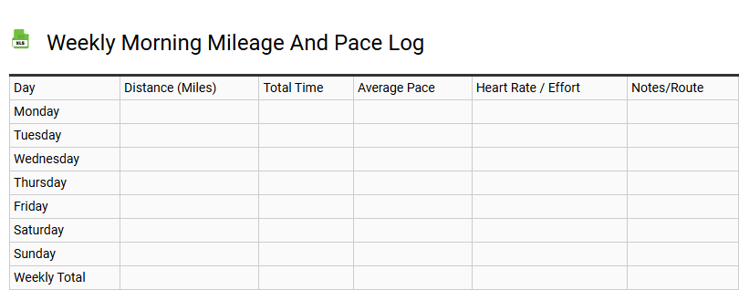Weekly Morning Mileage and Pace Log
