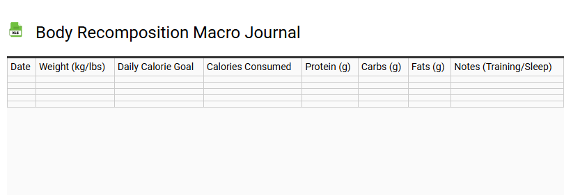 Body Recomposition Macro Journal