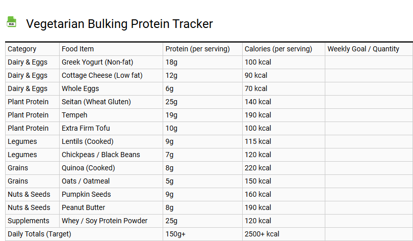 Vegetarian Bulking Protein Tracker