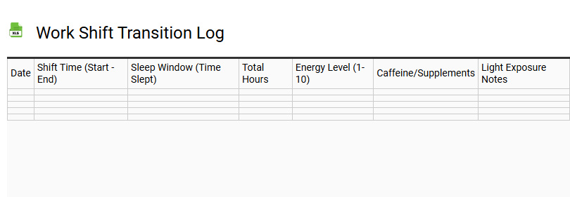 Work Shift Transition Log