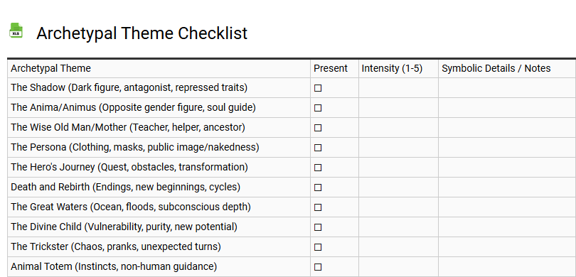 Archetypal Theme Checklist