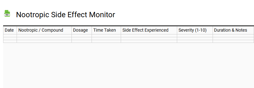 Nootropic Side Effect Monitor